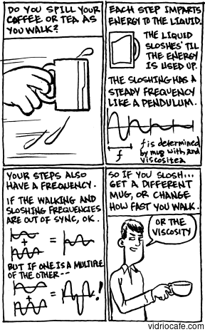 Comic Strip